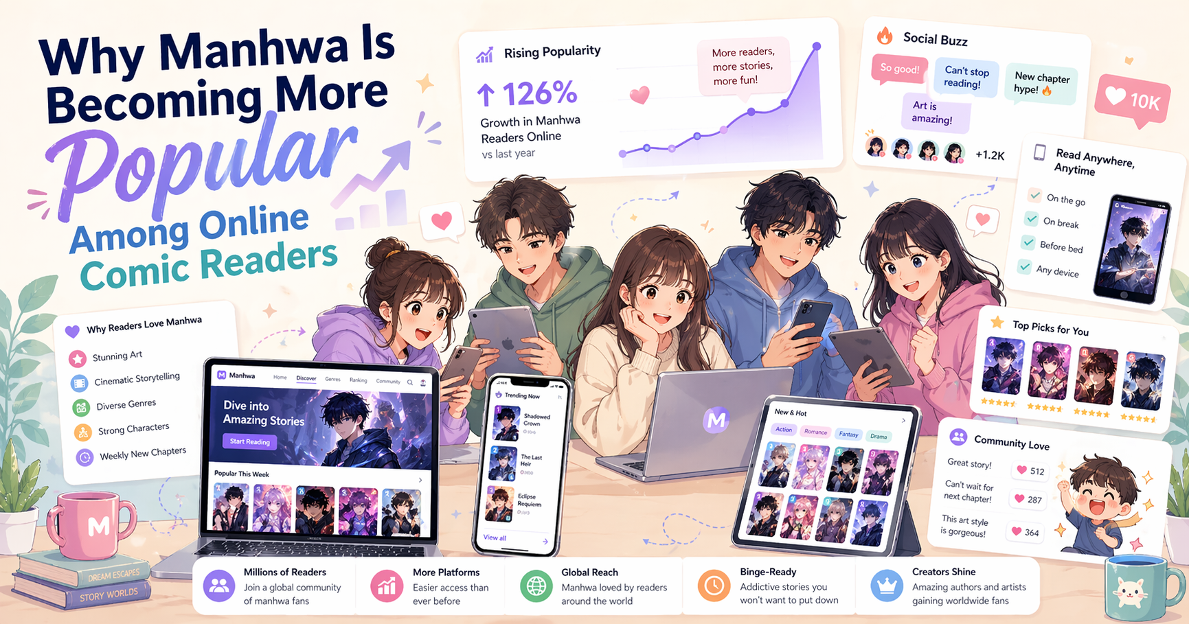 Why Manhwa Is Becoming More Popular Among Online Comic Readers